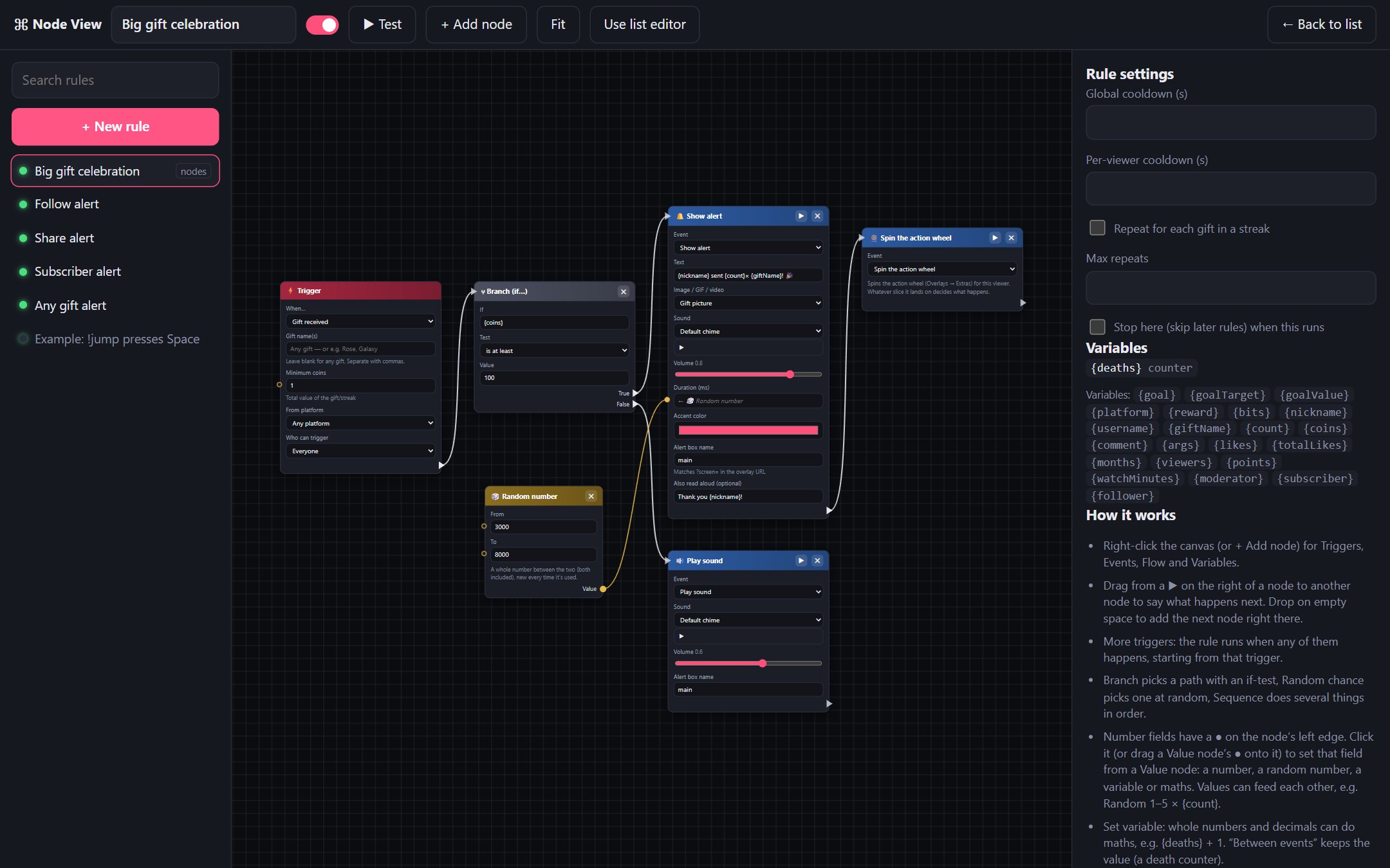 Node View: a gift trigger wired to a branch that shows an alert and spins the action wheel for big gifts, or plays a sound for small ones, with a random number feeding the alert duration.